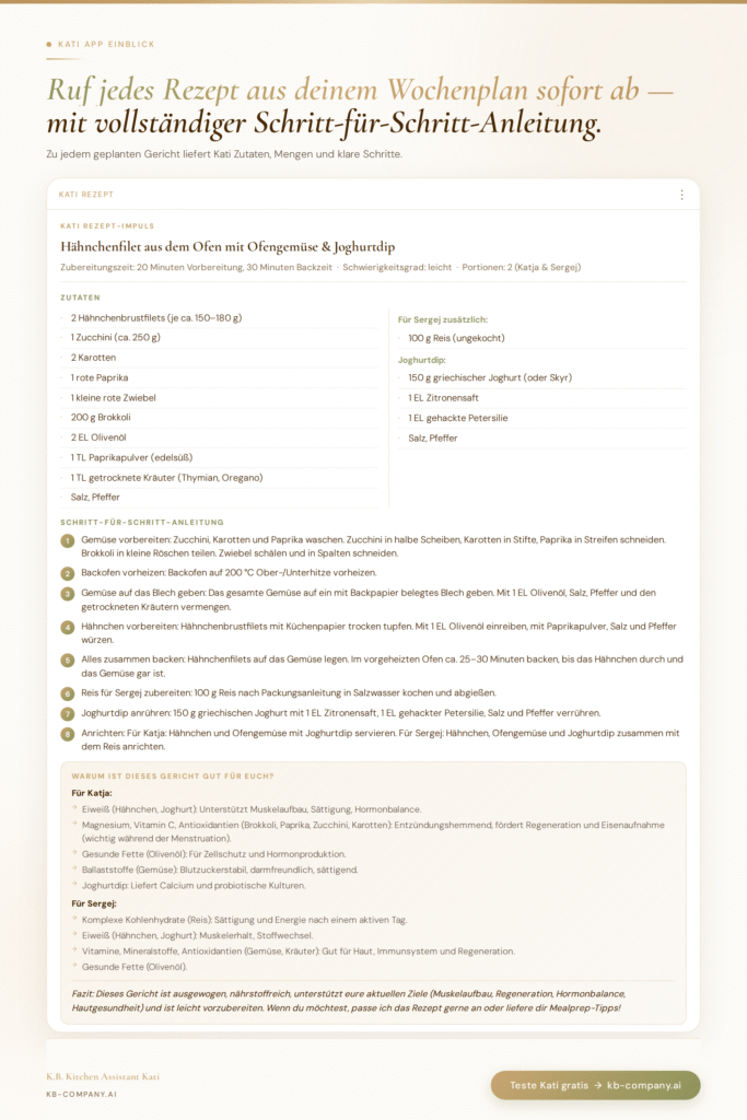 Ruf jedes Rezept aus deinem Wochenplan sofort ab — mit vollständiger Schritt-für-Schritt-Anleitung