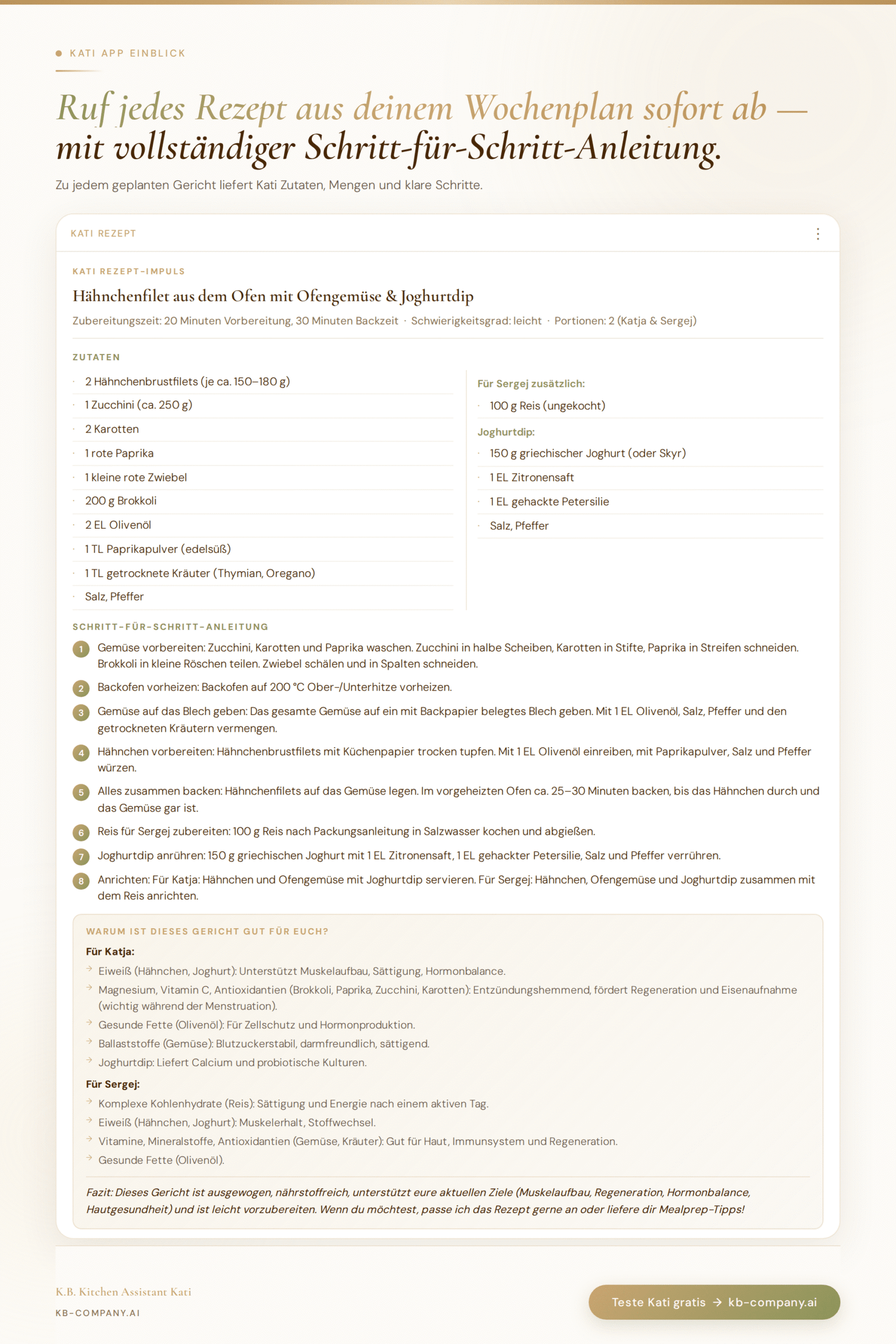 Essensplanung Rezept auf Abruf