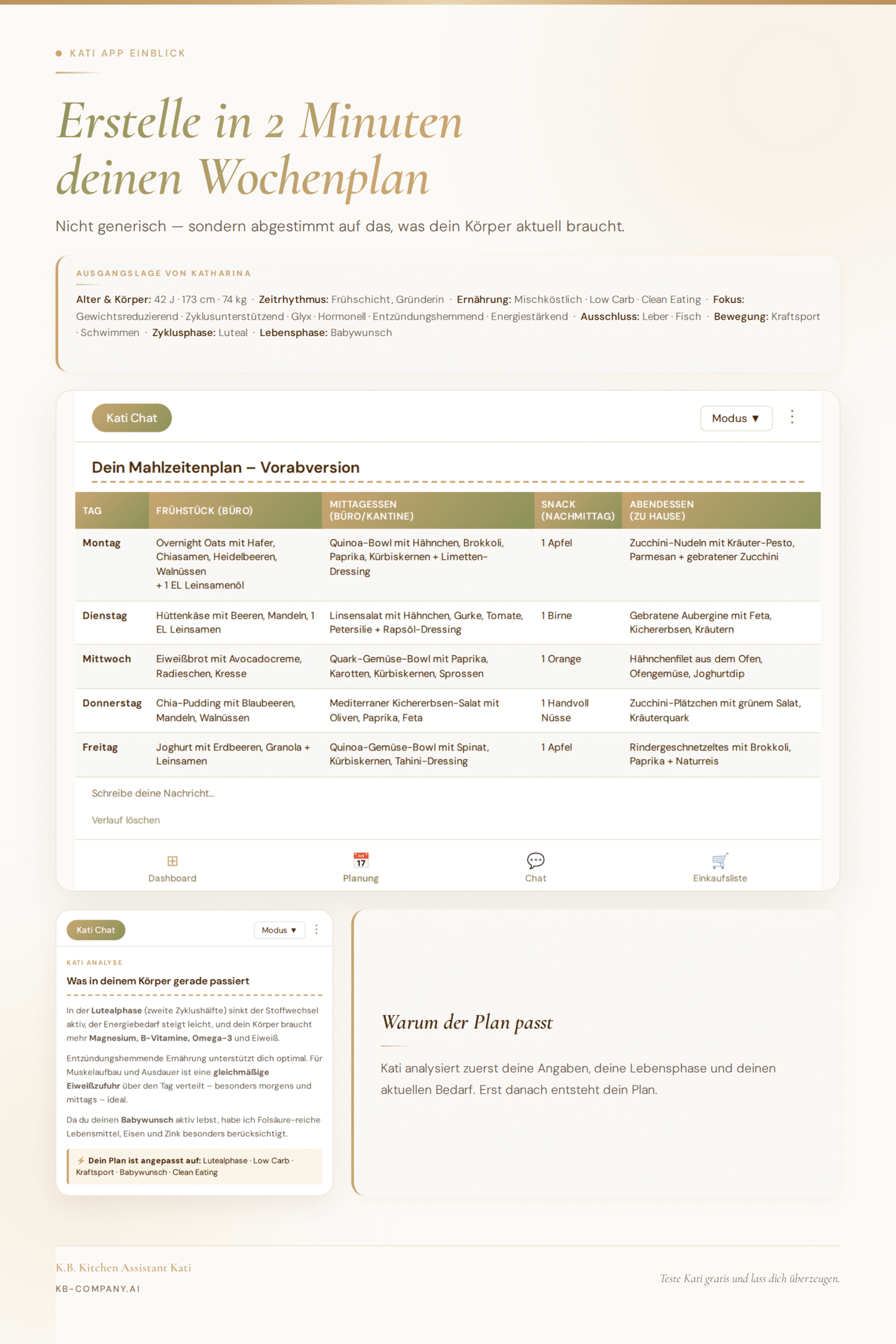 Wochenplan Essensplan