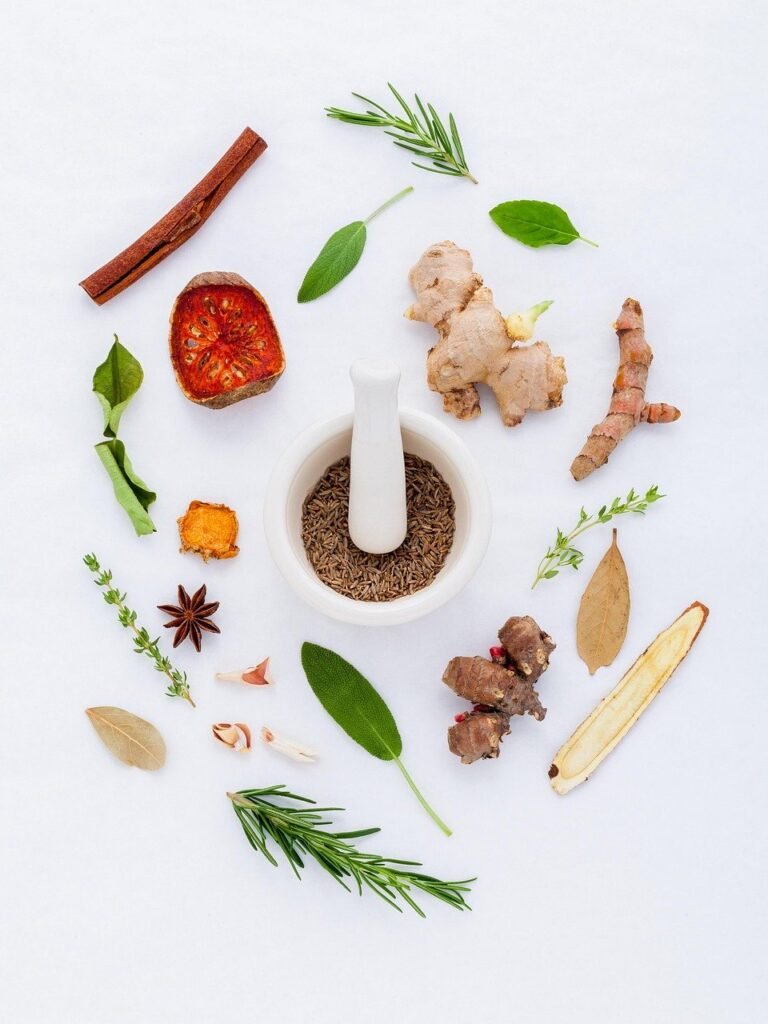 Clean Eating – Back to Basic