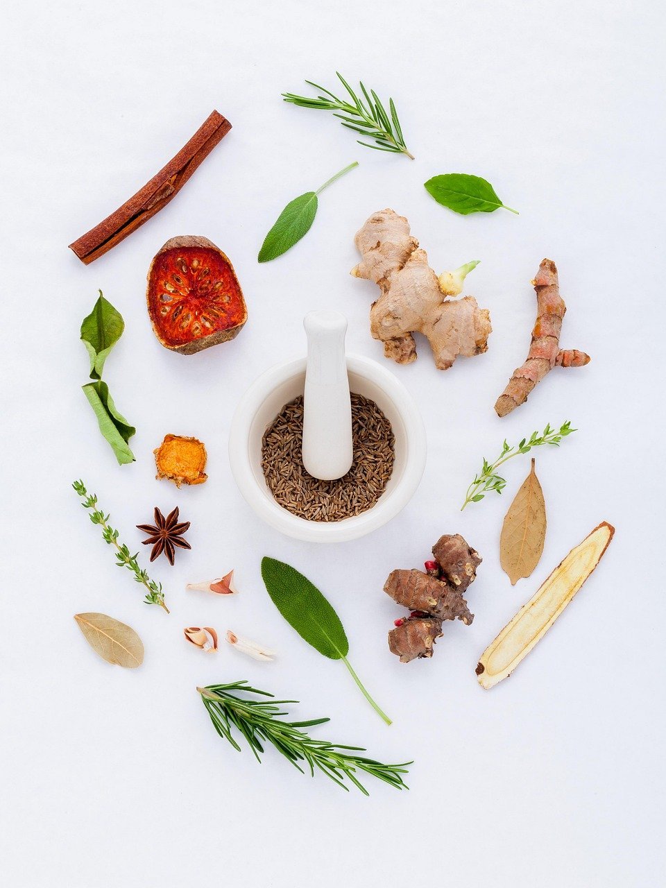 Clean Eating – Back to Basic
